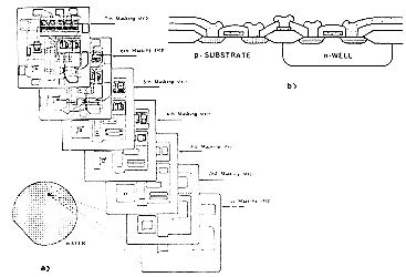 Figure-2.11